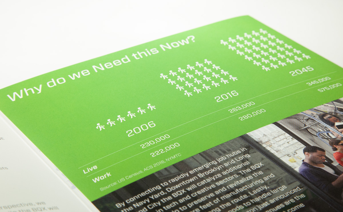 BQX Brochure